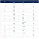 STMicroelectronicsL78M15CDUnclassified Dimensions_17