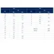 STMicroelectronicsL78M15CDUnclassified Dimensions_22