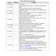 STMicroelectronicsLM2902WYDUnclassified Dimensions_5