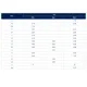STMicroelectronicsTSB624IPTLinear - Amplifiers - Instrumentation, OP Amps, Buffer Amps Dimensions_1