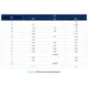 STMicroelectronicsTSB624IPTLinear - Amplifiers - Instrumentation, OP Amps, Buffer Amps Dimensions_2