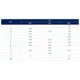 STMicroelectronicsTSB624IPTLinear - Amplifiers - Instrumentation, OP Amps, Buffer Amps Dimensions_5