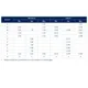 STMicroelectronicsTSB624IPTLinear - Amplifiers - Instrumentation, OP Amps, Buffer Amps Dimensions_8