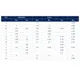 STMicroelectronicsTSB624IPTLinear - Amplifiers - Instrumentation, OP Amps, Buffer Amps Dimensions_13