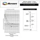 ON Semiconductor1N751ADiodes - Zener - Single Dimensions_2