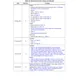 STMicroelectronicsM24M01-DFCS6TPUnclassified Dimensions_5