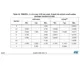 STMicroelectronicsM24M01-DFCS6TPUnclassified Dimensions_6
