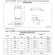 STMicroelectronicsM24M01-DFCS6TPUnclassified Dimensions_7