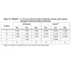 STMicroelectronicsM24M01-DFCS6TPUnclassified Dimensions_8