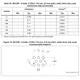STMicroelectronicsM24M01-DFCS6TPUnclassified Dimensions_15