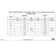 STMicroelectronicsM24M01-DFCS6TPUnclassified Dimensions_17