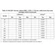 STMicroelectronicsM24M01-DFCS6TPUnclassified Dimensions_19