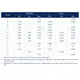 STMicroelectronics3662809Unclassified Dimensions_2