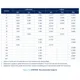 STMicroelectronics3662809Unclassified Dimensions_8