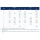 STMicroelectronics3662809Unclassified Dimensions_12