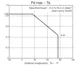 ON SemiconductorLB1909MC-BHPMIC - Motor Drivers, Controllers Dimensions_2