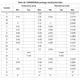 STMicroelectronicsL6474HPMIC - Motor Drivers, Controllers Dimensions_1