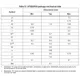 STMicroelectronicsL6474HPMIC - Motor Drivers, Controllers Dimensions_3