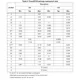 STMicroelectronicsL6235DPMIC - Motor Drivers, Controllers Dimensions_2