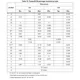 STMicroelectronicsL6229DPMIC - Motor Drivers, Controllers Dimensions_2