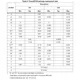 STMicroelectronicsL6228DPMIC - Motor Drivers, Controllers Dimensions_2