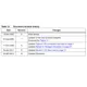 STMicroelectronicsE-L9935PMIC - Motor Drivers, Controllers Dimensions_2