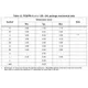STMicroelectronicsSTSPIN820PMIC - Motor Drivers, Controllers Dimensions_2