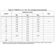 STMicroelectronicsSTSPIN840PMIC - Motor Drivers, Controllers Dimensions_2