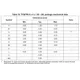 STMicroelectronicsSTSPIN830PMIC - Motor Drivers, Controllers Dimensions_2