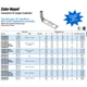 STMicroelectronics11780Unclassified Dimensions_15