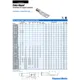 STMicroelectronics11780Unclassified Dimensions_19