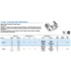 STMicroelectronics11780Unclassified Dimensions_28