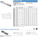 STMicroelectronics11780Unclassified Dimensions_49