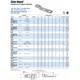 STMicroelectronics11780Unclassified Dimensions_56