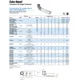 STMicroelectronics11780Unclassified Dimensions_86