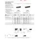 STMicroelectronics30360Screws, Bolts Dimensions_1
