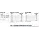 STMicroelectronics32824Specialized ICs Dimensions_5