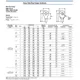STMicroelectronics32824Specialized ICs Dimensions_10