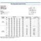 STMicroelectronics32824Specialized ICs Dimensions_16