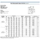 STMicroelectronics32824Specialized ICs Dimensions_18