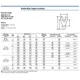 STMicroelectronics32824Specialized ICs Dimensions_21