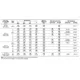 STMicroelectronics32824Specialized ICs Dimensions_22