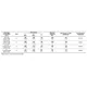 STMicroelectronics32824Specialized ICs Dimensions_25
