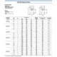 STMicroelectronics32824Specialized ICs Dimensions_26