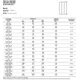 STMicroelectronics32824Specialized ICs Dimensions_28