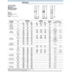 STMicroelectronics32824Specialized ICs Dimensions_30