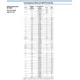 STMicroelectronics32824Specialized ICs Dimensions_42