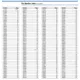 STMicroelectronics32824Specialized ICs Dimensions_59