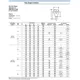 STMicroelectronics32824Specialized ICs Dimensions_63