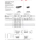 STMicroelectronics37657Linear - Amplifiers - Instrumentation, OP Amps, Buffer Amps Dimensions_1